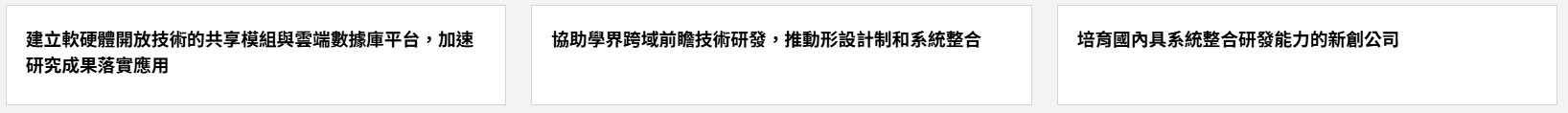 Mission 2-1